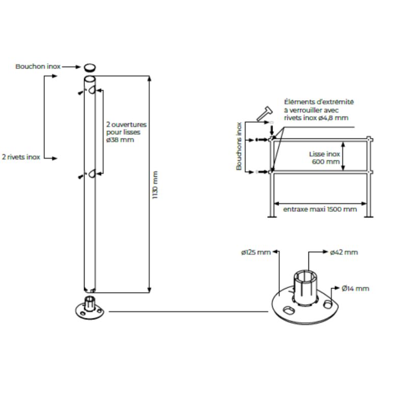 Barrière de guidage en kit - sur platines | Prossentiel