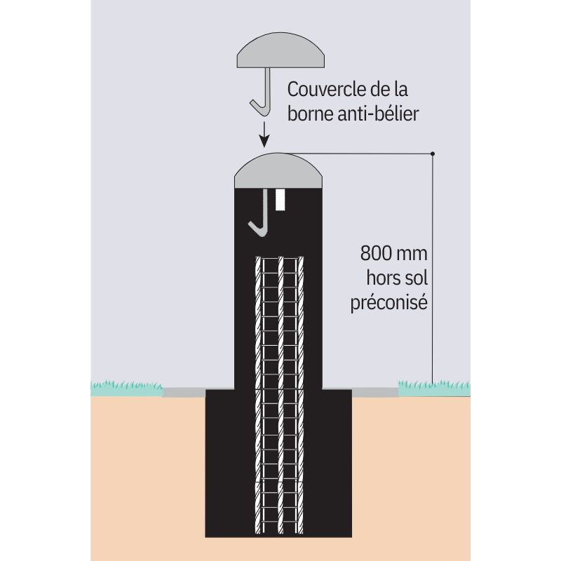 Borne dissuasive anti-bélier