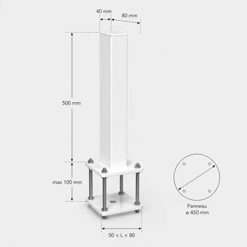 Kit de fixation pour panneau de limitation de hauteur sur portique