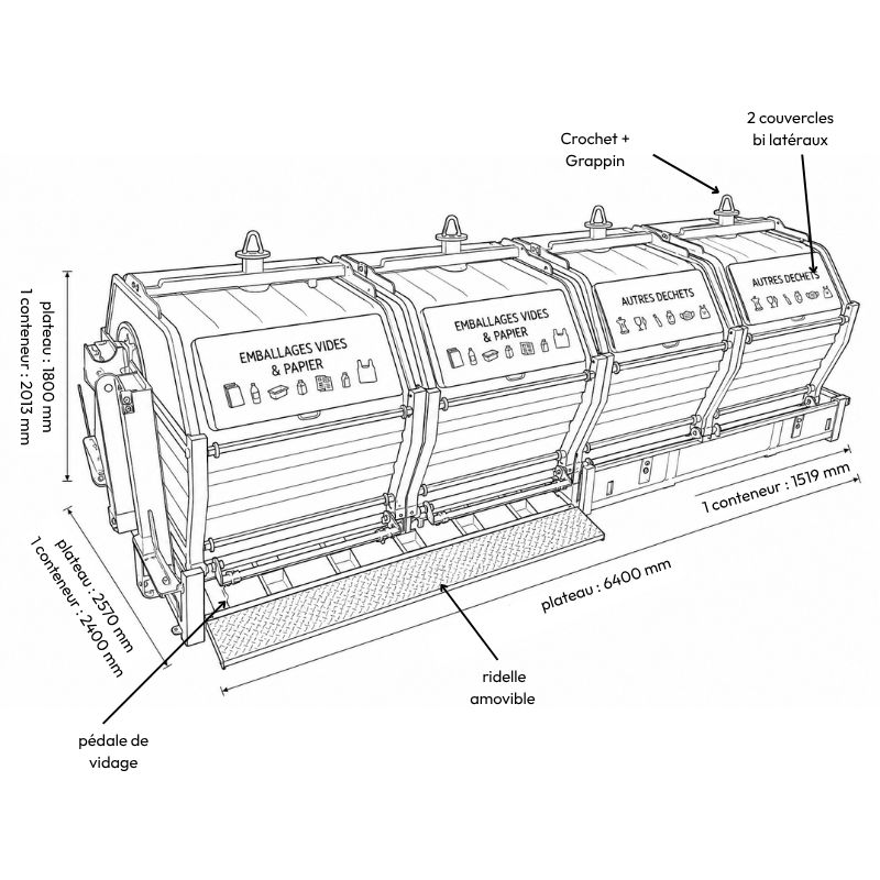 Station de tri mobile événementielle 20m³ (4x5m³)